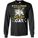 thiennguyen1210n CustomCat