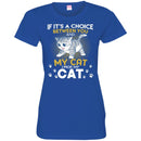 thiennguyen1210n CustomCat