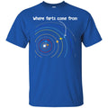 Where Farts Come From Galaxy Funny Gifts Science T Shirts CustomCat