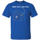 Where Farts Come From Galaxy Funny Gifts Science T Shirts CustomCat