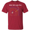 Where Farts Come From Galaxy Funny Gifts Science T Shirts CustomCat