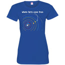 Where Farts Come From Galaxy Funny Gifts Science T Shirts CustomCat