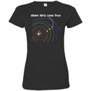 Where Farts Come From Galaxy Funny Gifts Science T Shirts CustomCat